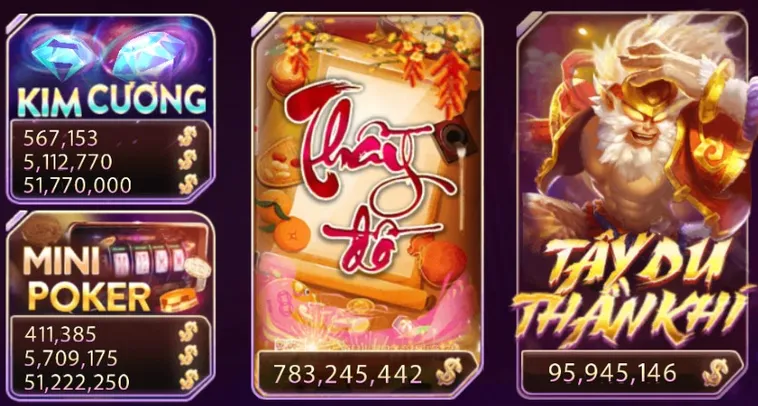 Bí Quyết Chơi Nổ Hũ Ông Đồ B52 Club Để Săn Thưởng Jackpot Khủng