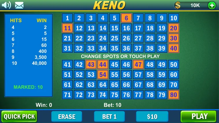 Chinh Phục Game Keno B52 Club Với Chiến Lược Bất Bại 2026