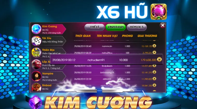Trải Nghiệm Nổ Hũ Kim Cương B52 Club Đẳng Cấp Thượng Lưu