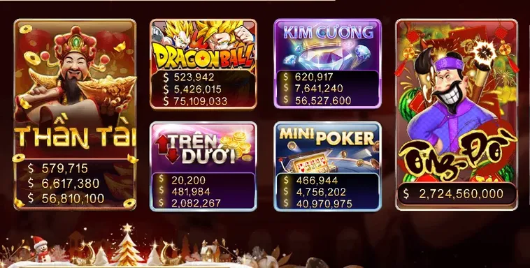 Trải Nghiệm Nổ Hũ Kim Cương B52 Club Đẳng Cấp Thượng Lưu