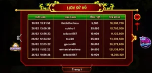 Bí Kíp Chơi Nổ Hũ Xin Xăm Tại B52 Club Từ Cao Thủ Chuyên Nghiệp