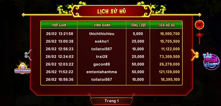 Bí Kíp Chơi Nổ Hũ Xin Xăm Tại B52 Club Từ Cao Thủ Chuyên Nghiệp