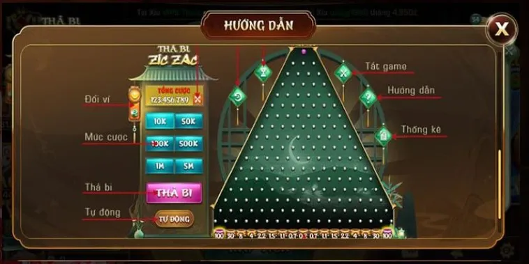 Bí Quyết Chơi Game Nhanh ZicZac Tại B52 Club Từ Cao Thủ